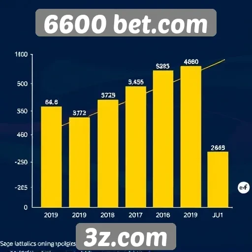 Estatísticas de jogos populares no 6600 bet.com